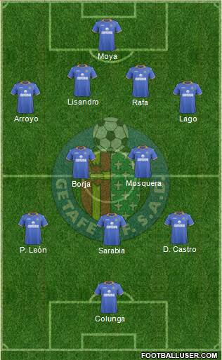 Getafe C.F., S.A.D. Formation 2013