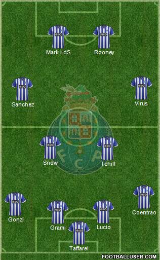 Futebol Clube do Porto - SAD Formation 2013