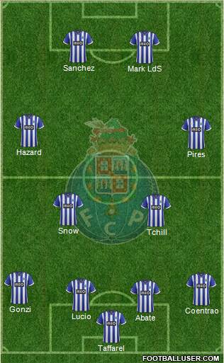 Futebol Clube do Porto - SAD Formation 2013