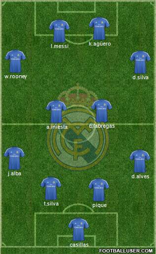 Real Madrid C.F. Formation 2013