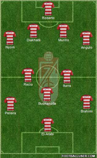 Granada C.F. Formation 2013