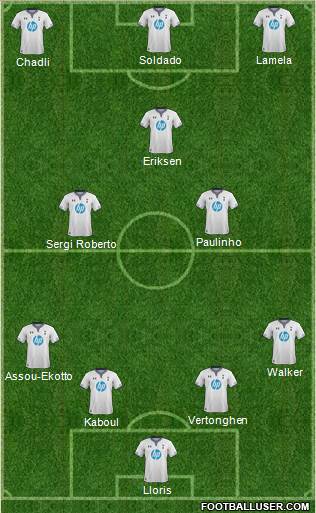 Tottenham Hotspur Formation 2013