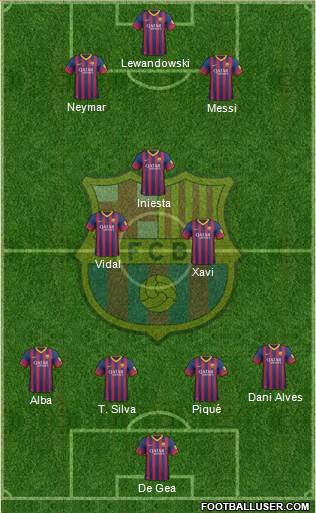 F.C. Barcelona Formation 2013