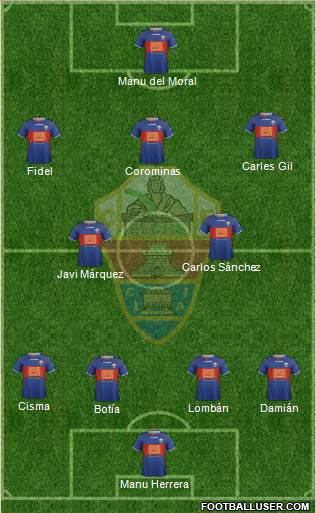 Elche C.F., S.A.D. Formation 2013