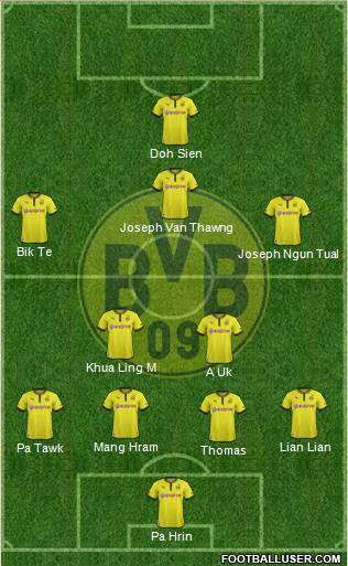 Borussia Dortmund Formation 2013