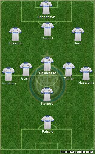 F.C. Internazionale Formation 2013