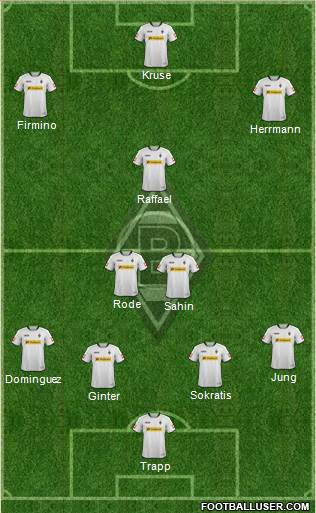 Borussia Mönchengladbach Formation 2013