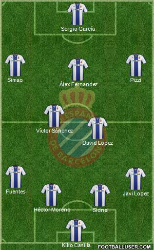 R.C.D. Espanyol de Barcelona S.A.D. Formation 2013