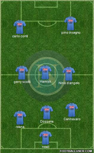 Napoli Formation 2013