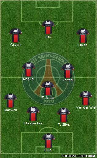 Paris Saint-Germain Formation 2013