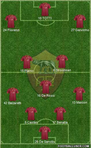 AS Roma Formation 2013