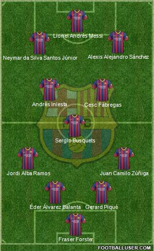 F.C. Barcelona Formation 2013