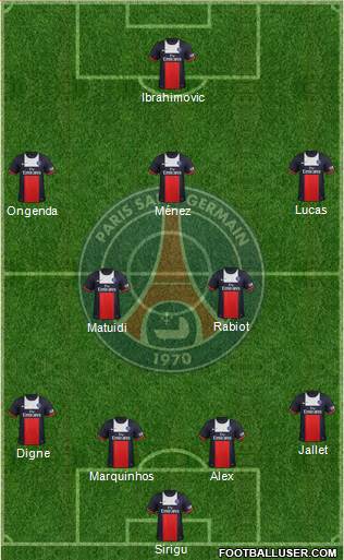 Paris Saint-Germain Formation 2013