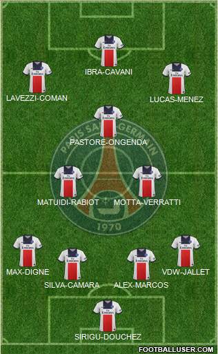 Paris Saint-Germain Formation 2013