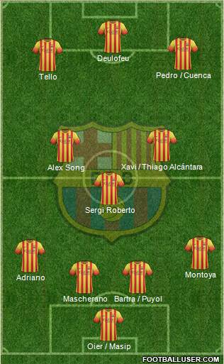 F.C. Barcelona Formation 2013
