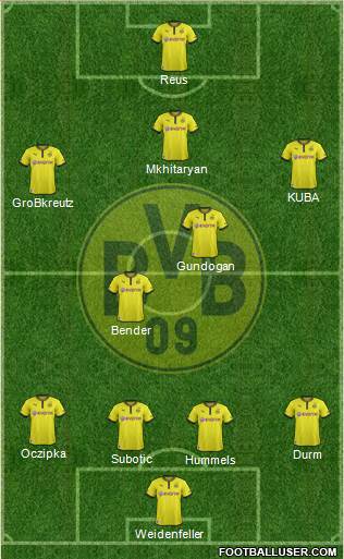 Borussia Dortmund Formation 2013