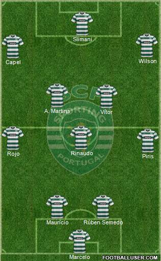 Sporting Clube de Portugal - SAD Formation 2013