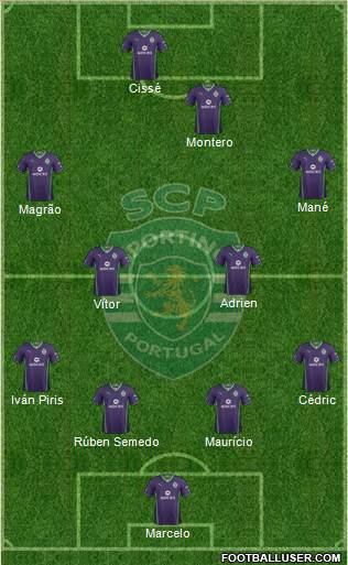 Sporting Clube de Portugal - SAD Formation 2013