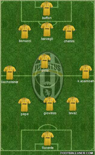 Juventus Formation 2013