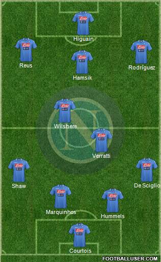 Napoli Formation 2013