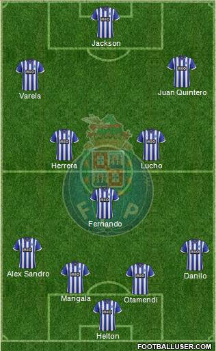 Futebol Clube do Porto - SAD Formation 2013