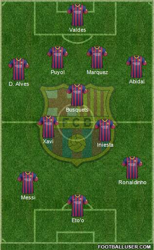 F.C. Barcelona Formation 2013