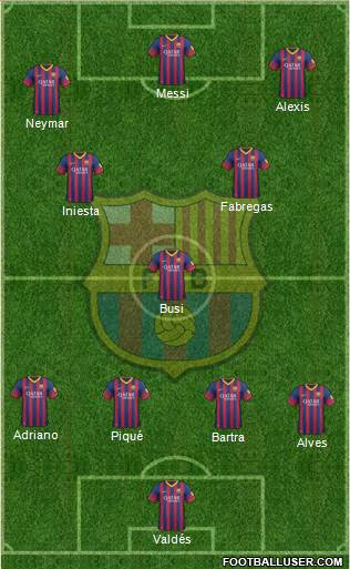 F.C. Barcelona Formation 2013