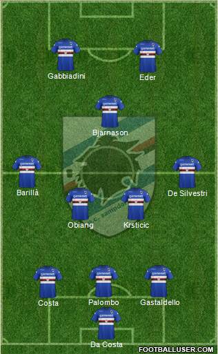 Sampdoria Formation 2013