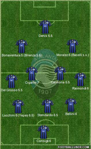 Atalanta Formation 2013