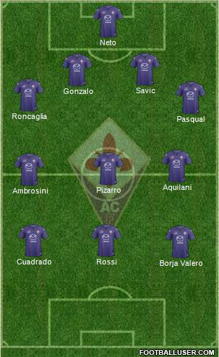 Fiorentina Formation 2013