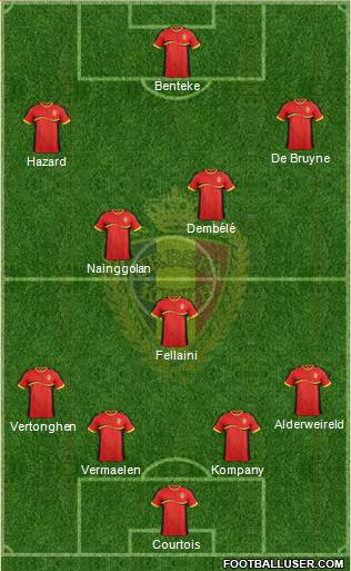 Belgium Formation 2013