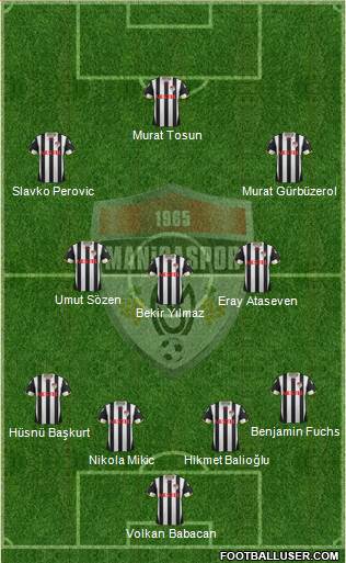 Manisaspor Formation 2013