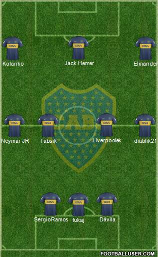 Boca Juniors Formation 2013