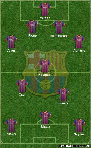 F.C. Barcelona Formation 2013