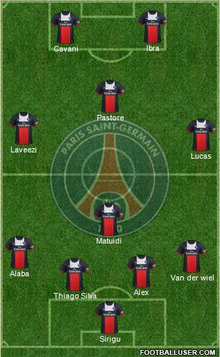 Paris Saint-Germain Formation 2013