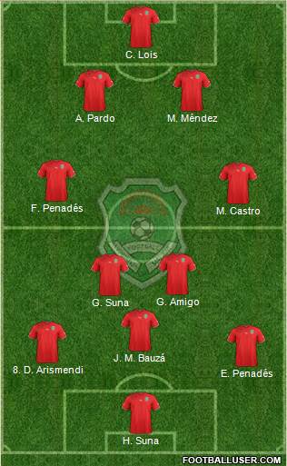 Malawi Formation 2013