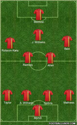 Wales Formation 2013