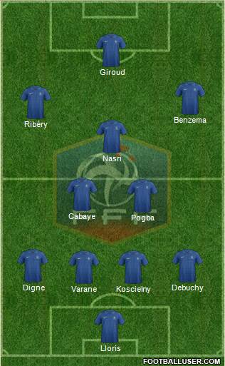 France Formation 2013