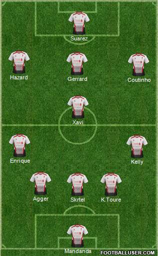 Liverpool Formation 2013