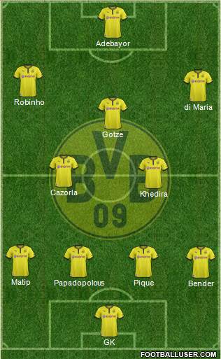Borussia Dortmund Formation 2013