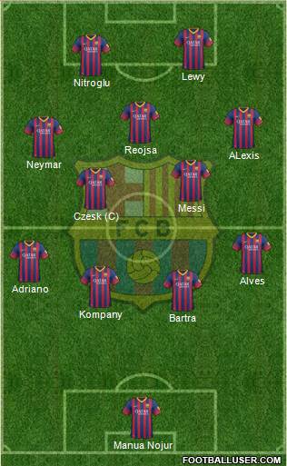F.C. Barcelona Formation 2013