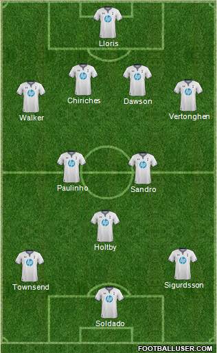 Tottenham Hotspur Formation 2013