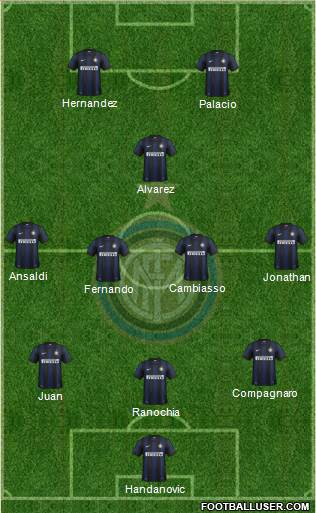 F.C. Internazionale Formation 2013