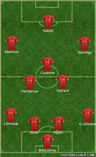 Liverpool Formation 2013