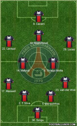 Paris Saint-Germain Formation 2013