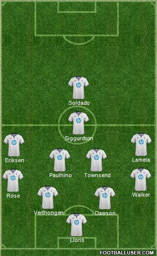 Tottenham Hotspur Formation 2013