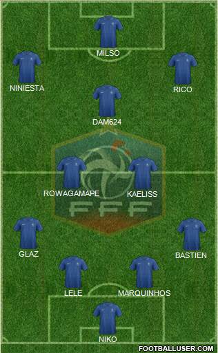 France Formation 2013