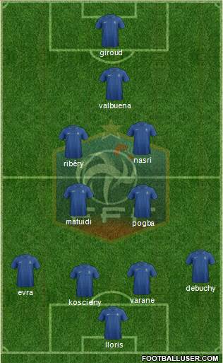 France Formation 2013