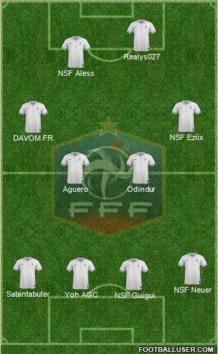 France Formation 2013