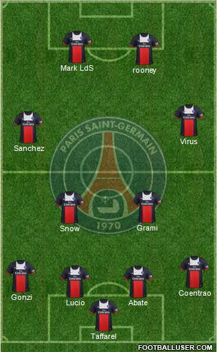 Paris Saint-Germain Formation 2013